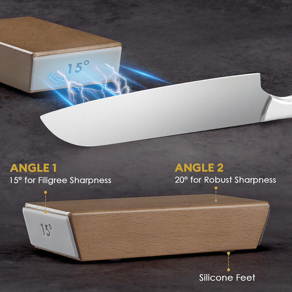 Angle guide illustration showing 15° and 20° sharpening for different knife types.