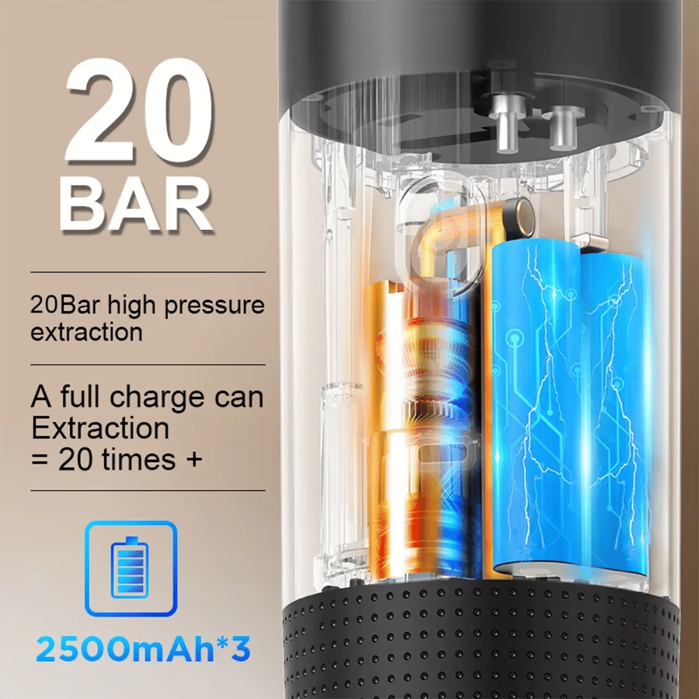 20-bar pressure system with battery details of the Portable Espresso Machine